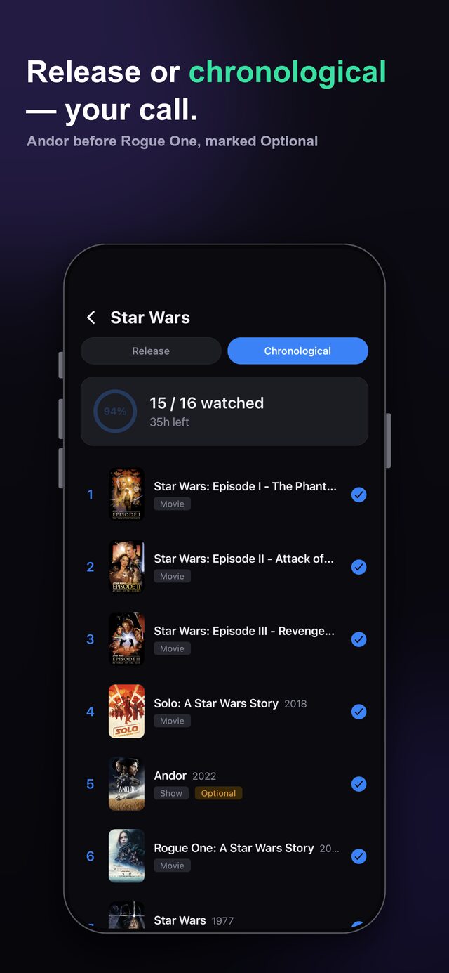 Universes — flip to chronological order, optional entries flagged