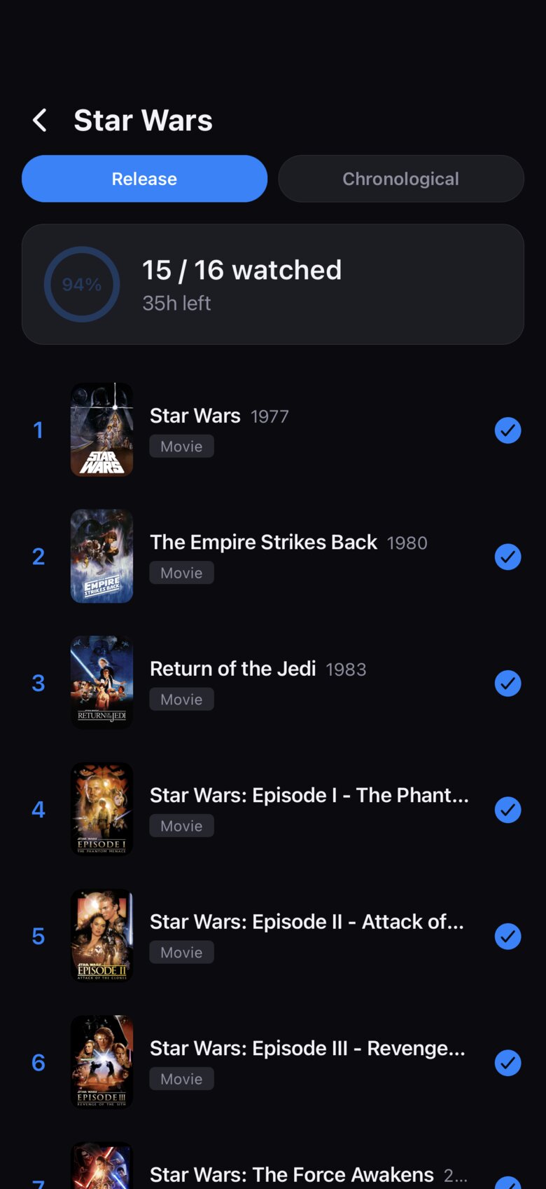 Star Wars universe in MiraTe — 15 of 16 watched, release and chronological order toggle
